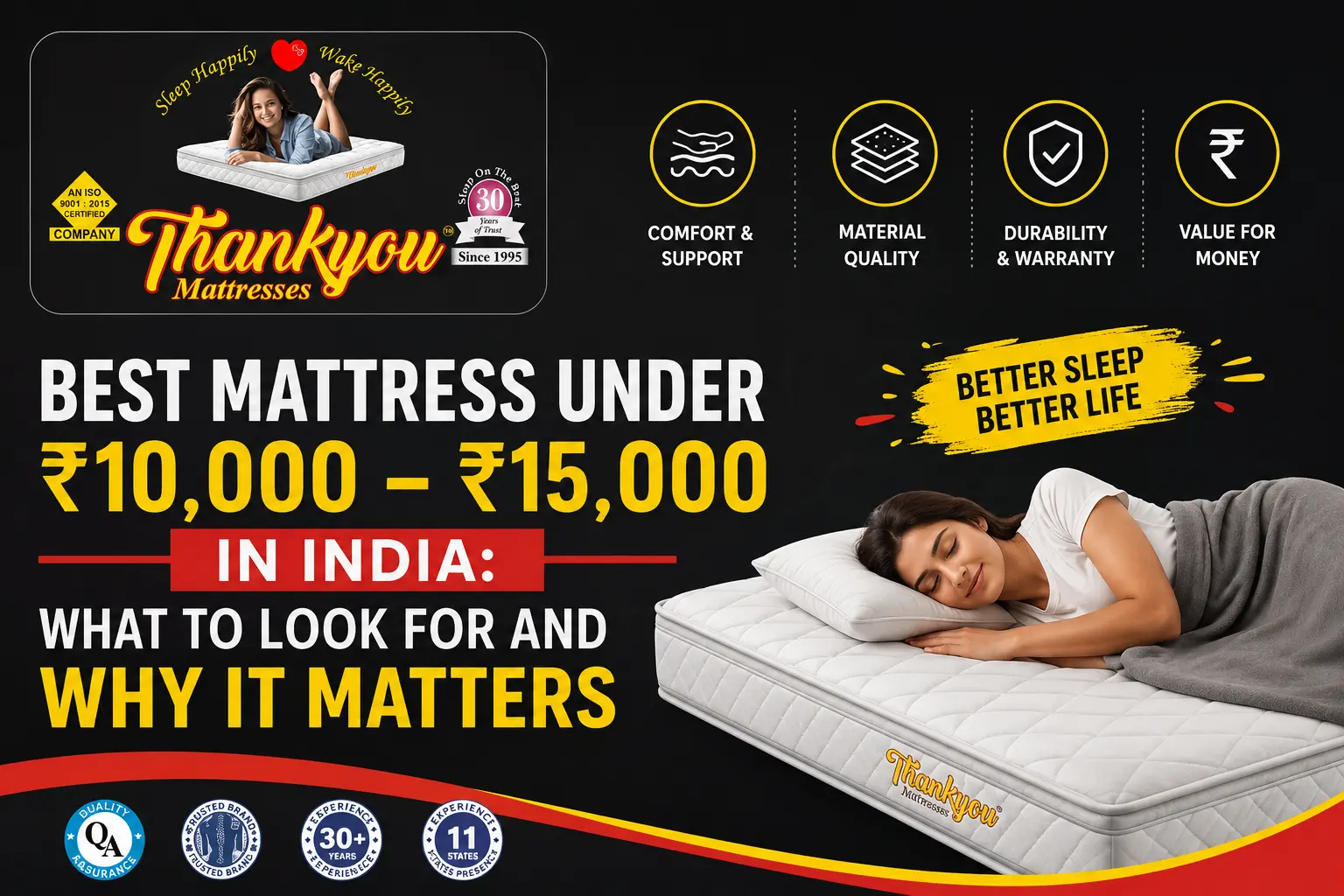 best mattress under 10000