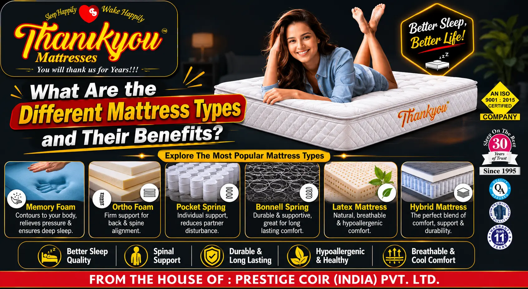 mattress manufacturers in delhi